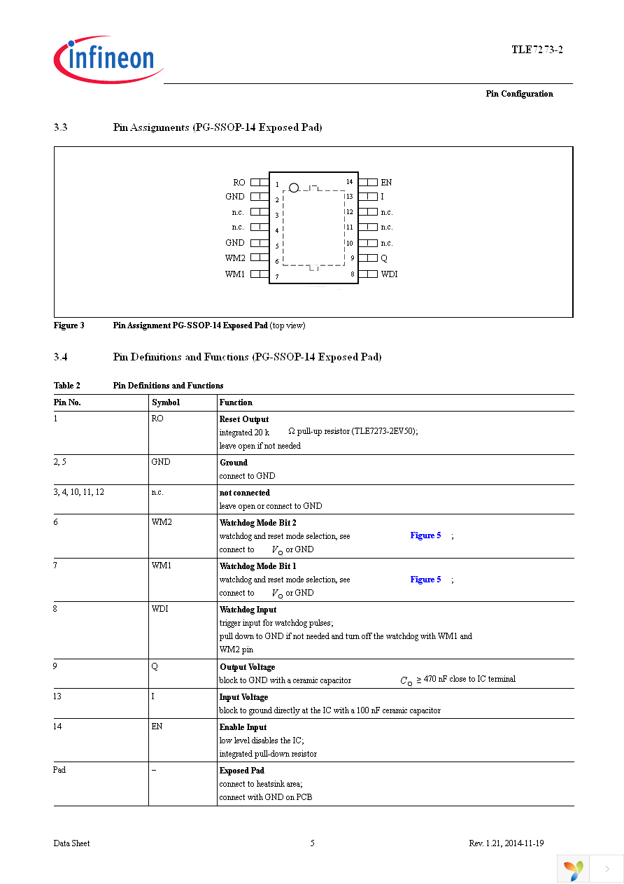 TLE7273-2G V33 Page 5